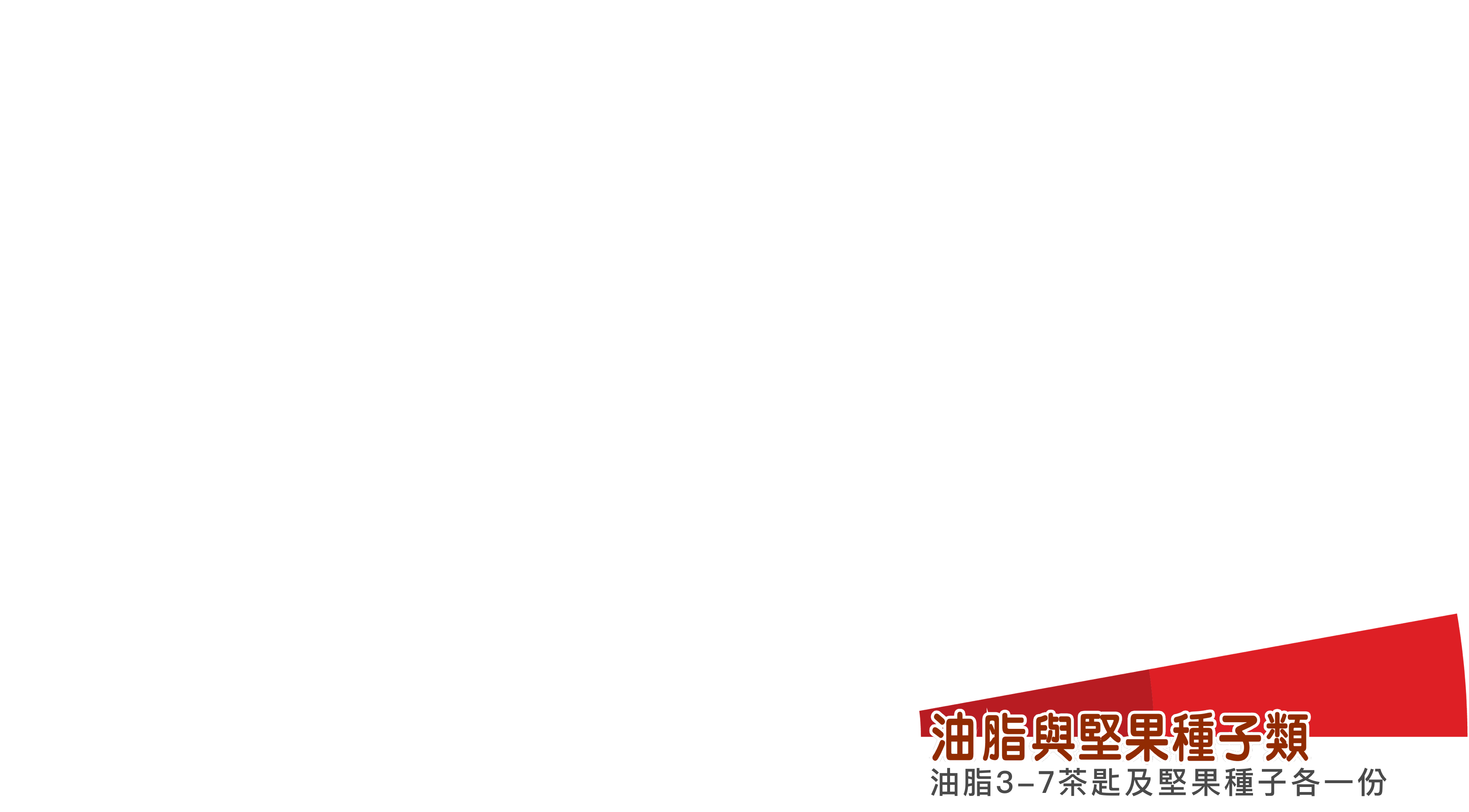 油脂與堅果種子類